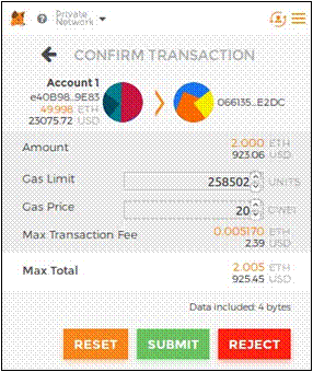 Etherum, solidity and truffle